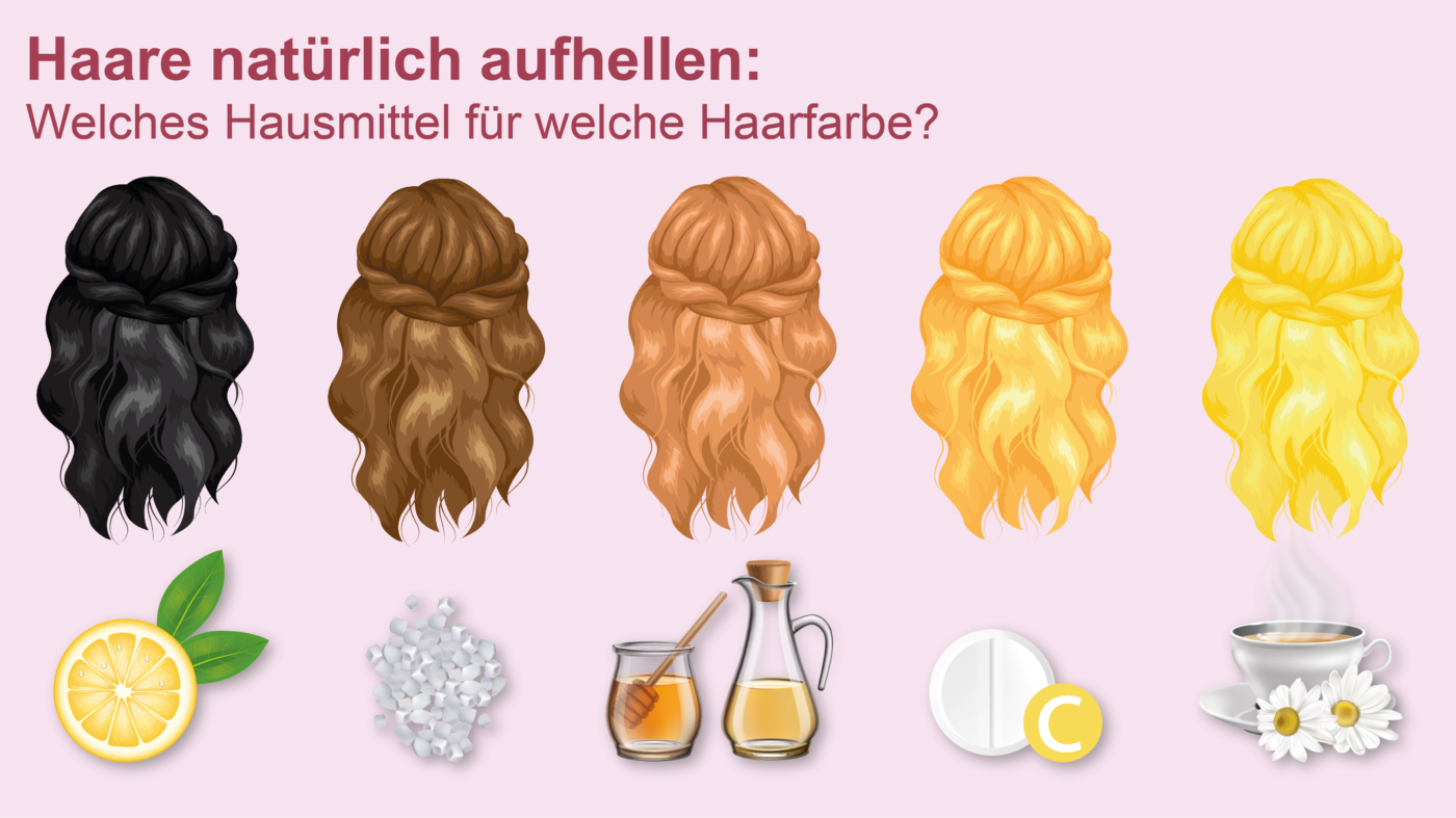 haare natuerlich aufhellen (1) (1) lovethislook.de