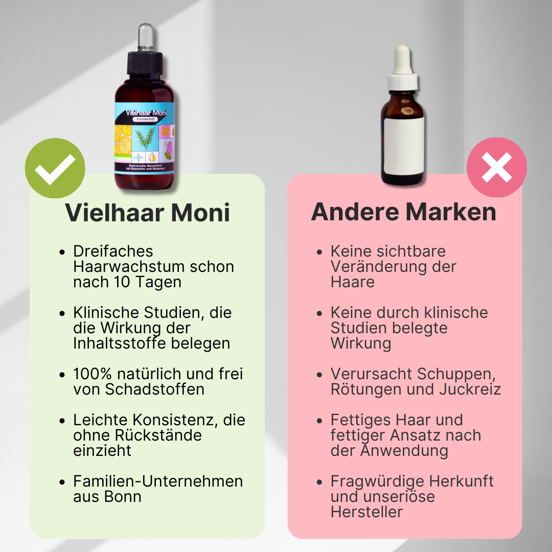Vielhaar Moni Set – Bild 6